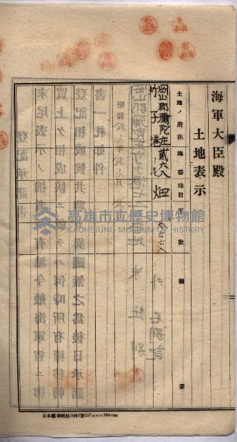 高臨營第一號ノ內三第（6）號
（竹子港、港口崙）藏品圖，第74張