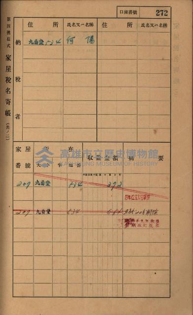 高雄州鳳山郡大樹庄九曲堂家屋稅名寄帳
（二冊之內第二號）藏品圖，第74張