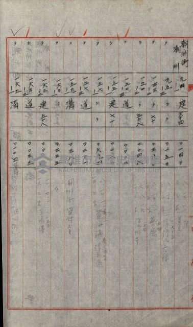 州有土地綴藏品圖，第74張