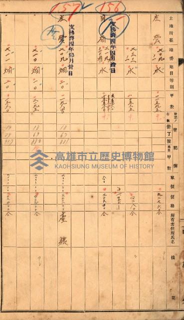 半屏山（追加－登記完了）藏品圖，第74張