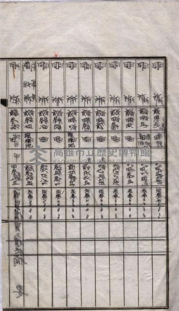 海軍關係賣拂綴藏品圖，第74張