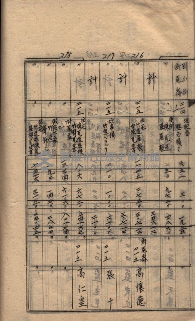 馬臨營第七二號ノ內第一三○號藏品圖，第74張