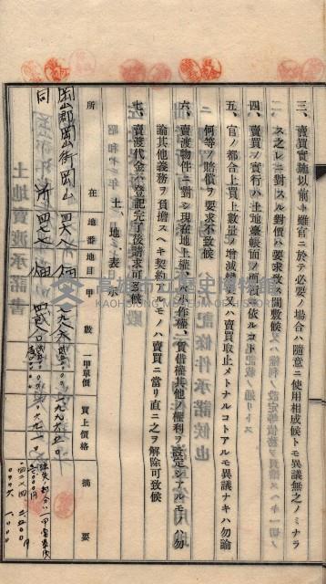 土地賣渡承諾書綴－海軍宿舍敷地關係
（地理系）藏品圖，第74張