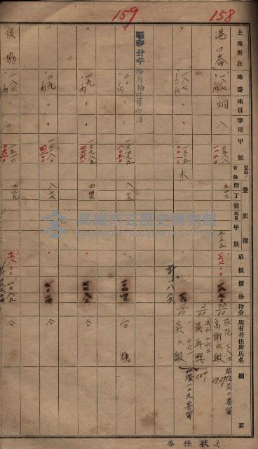 馬臨營一號ノ內三第（1）號
－第一號ノ內九第（1）號藏品圖，第74張