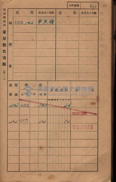 高雄州鳳山郡大樹庄小坪頂家屋稅名寄帳
（三冊之內第三號）藏品圖，第74張