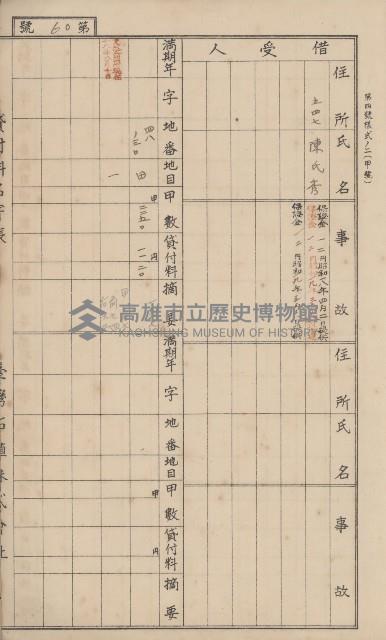臺灣拓殖株式會社甲仙貸付料名寄帳藏品圖，第74張