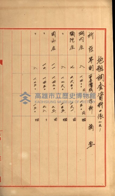 發信所其他買收綴藏品圖，第74張