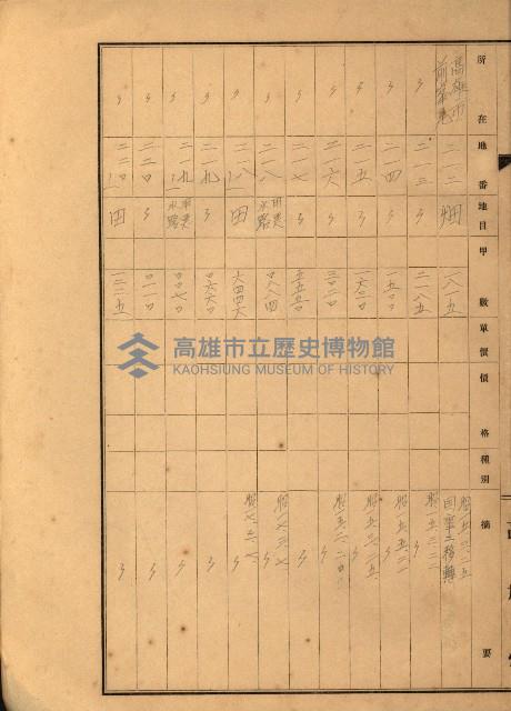 台灣製糖貸下地藏品圖，第74張