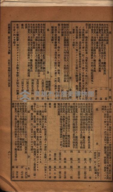 參考資料藏品圖，第74張