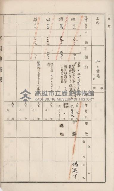 杉林庄官租地臺帳（二冊之內第一號）藏品圖，第74張