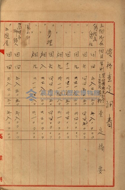 高雄工業用水道新設計畫概要藏品圖，第74張