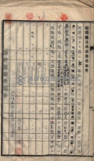 高雄工業用水道用地建物移轉承諾書
（買收關係－卅八之十五）藏品圖，第74張