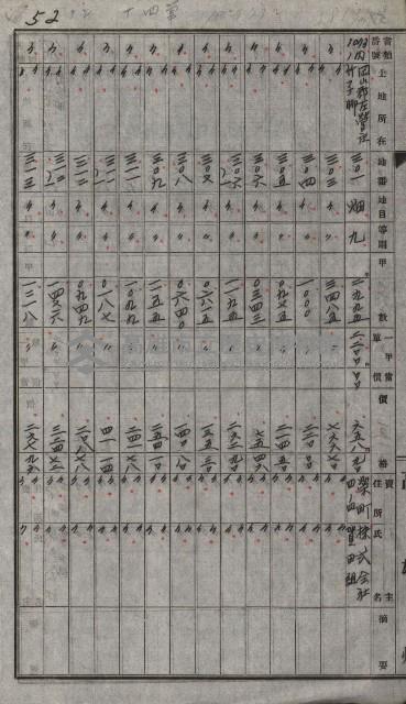 策源地買收綴藏品圖，第75張