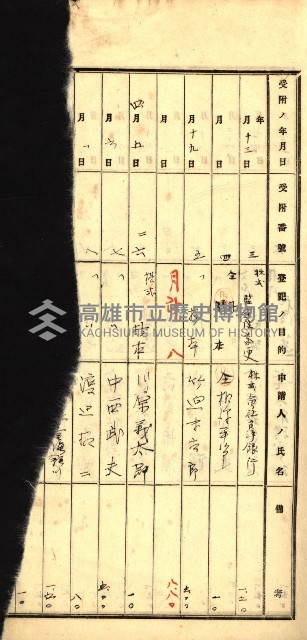 商業登記受付帳藏品圖，第74張