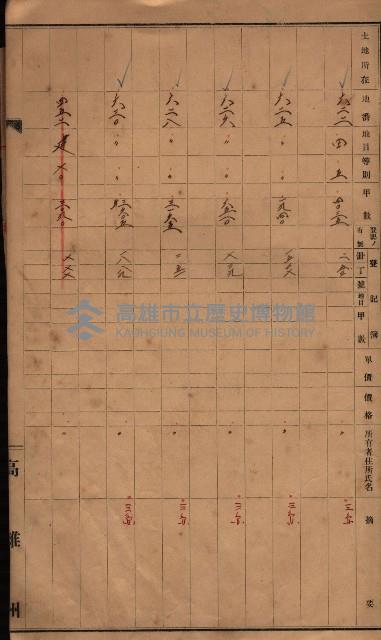 林德官、五塊厝宿舍用地買收調書
追加買收－州有財產
（林德官、五塊厝關係－九之一）藏品圖，第74張