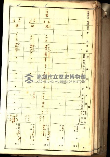 鳳山郡（官有地價格一筆限調書）藏品圖，第74張