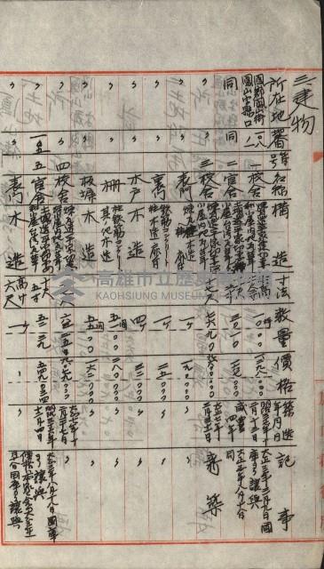 州財產－小學校市街庄（無償讓與）藏品圖，第82張