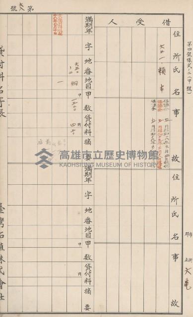 臺灣拓殖株式會社六龜貸付料名寄帳藏品圖，第74張