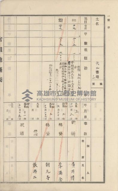 美濃庄官租地臺帳（二冊之內第二號）藏品圖，第74張