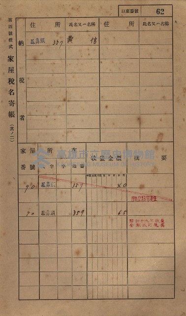 高雄州鳳山郡小港庄鳳鼻頭家屋稅名寄帳
（一冊之內第一號）藏品圖，第74張