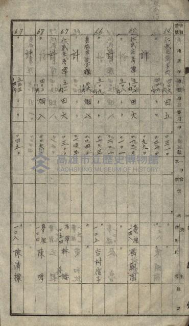 海軍土地買收藏品圖，第74張