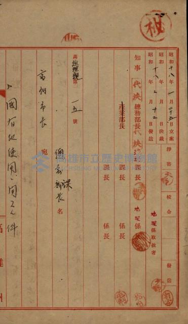 國有地無償使用藏品圖，第75張