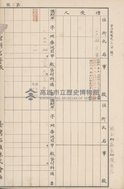 臺灣拓殖株式會社燕巢貸付料名寄帳藏品圖，第74張