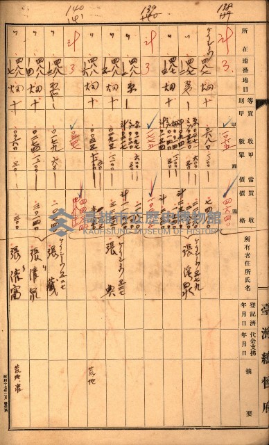 雜書綴（高雄地方土地改良）藏品圖，第74張