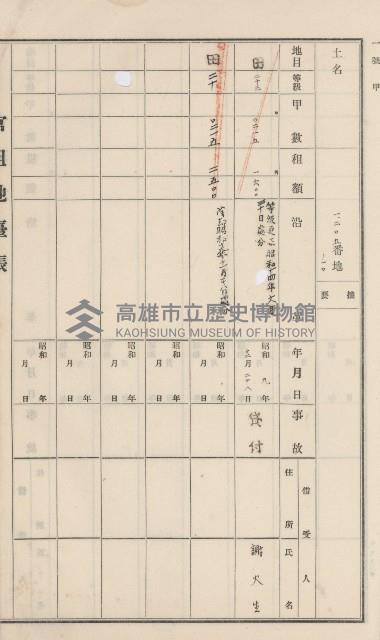 杉林庄官租地臺帳（二冊之內第二號）藏品圖，第374張