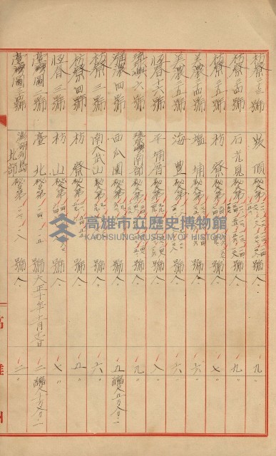 祕密地圖ニ關スル書類（高雄州）藏品圖，第377張