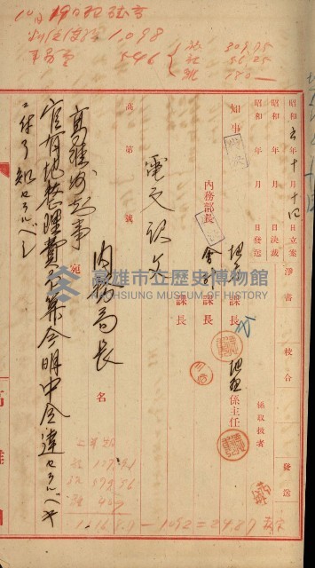 官有地整理費豫算關係書類
（地理系）藏品圖，第380張