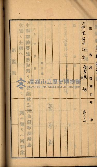 州財產－罹災救助買收
（罹災救助－二十之六）藏品圖，第266張