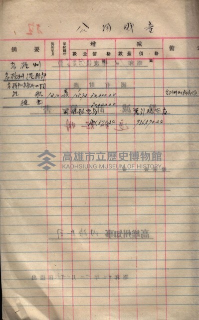 會計檢察關係藏品圖，第265張