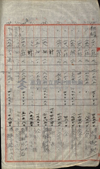 策源地追加買收書類藏品圖，第266張