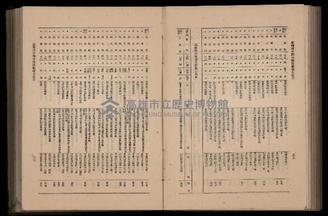 《臺灣省首屆民選縣市長暨縣市議員特輯》藏品圖，第265張