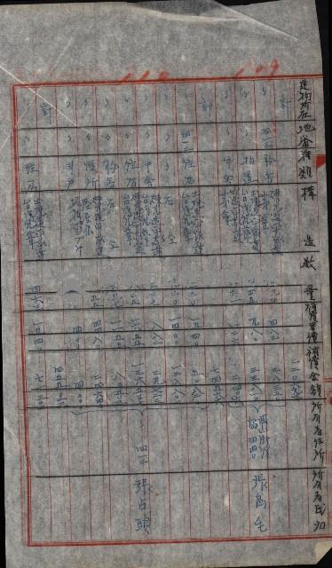 修理工廠擴張（岡山）藏品圖，第266張