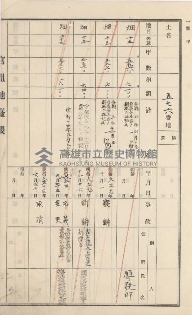 杉林庄官租地臺帳（二冊之內第二號）藏品圖，第266張