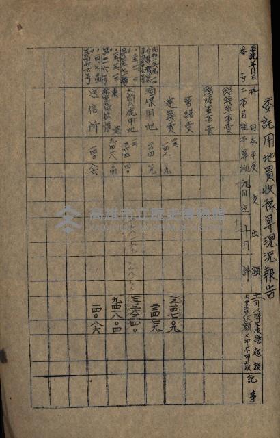 海軍豫算關係藏品圖，第266張