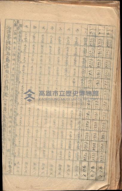 參考資料藏品圖，第266張
