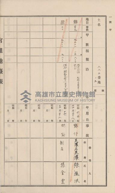 杉林庄官租地臺帳（二冊之內第一號）藏品圖，第266張