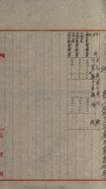 國有財產增減計算證明證憑書藏品圖，第265張
