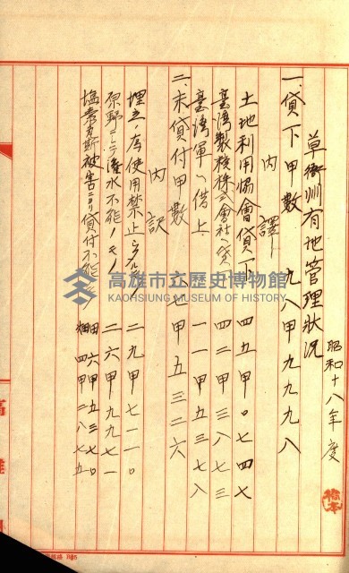 州有地貸付綴（高雄市）藏品圖，第271張