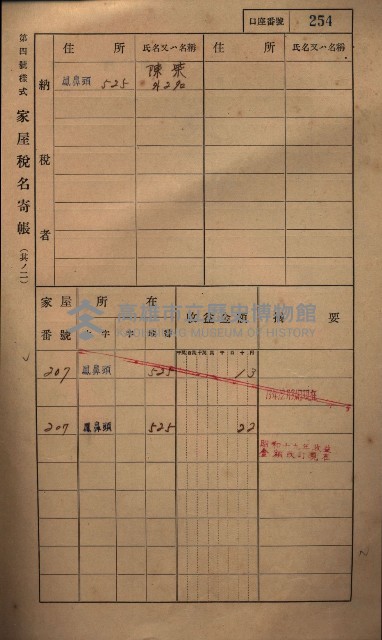 高雄州鳳山郡小港庄鳳鼻頭家屋稅名寄帳
（一冊之內第一號）藏品圖，第266張