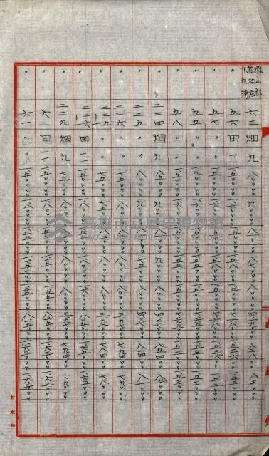 陸軍用地關係綴（評價關係）藏品圖，第681張