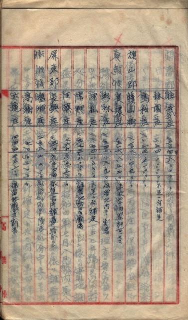  參考綴（土地區劃整理事業調）藏品圖，第466張