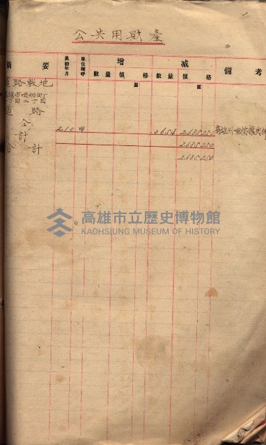 會計檢察關係藏品圖，第465張