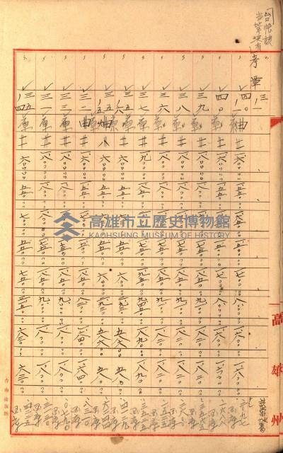 陸軍用地關係綴（評價關係）藏品圖，第481張