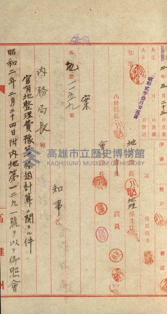 官有地整理費豫算關係書類
（地理系）藏品圖，第474張