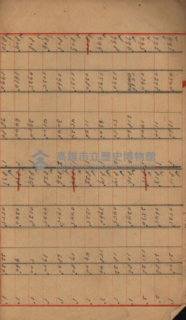 海軍豫算關係藏品圖，第768張