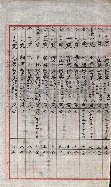 祕密地圖ニ關スル書類（高雄州）藏品圖，第773張